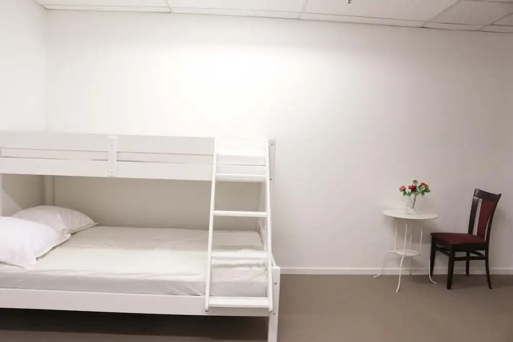 Budget Rooms Copenhagen