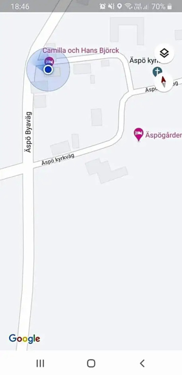Rum på landet