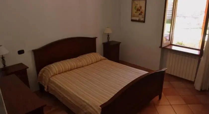 Agriturismo Uzzano