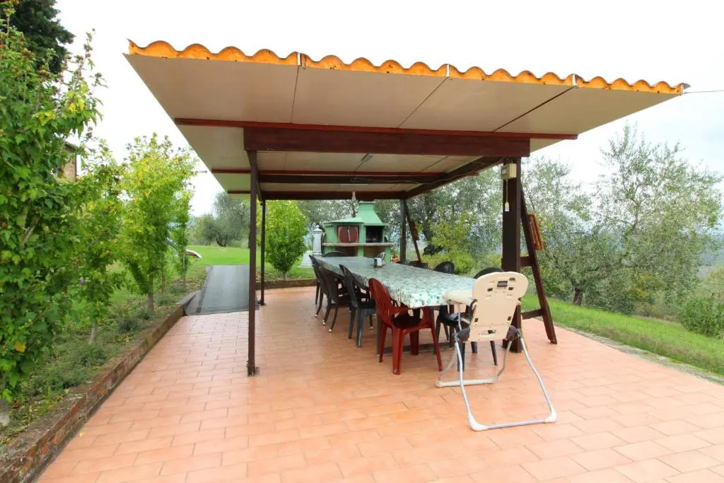 Stunning private villa with private pool, WIFI, TV, pets allowed and parking, close to Montepulc