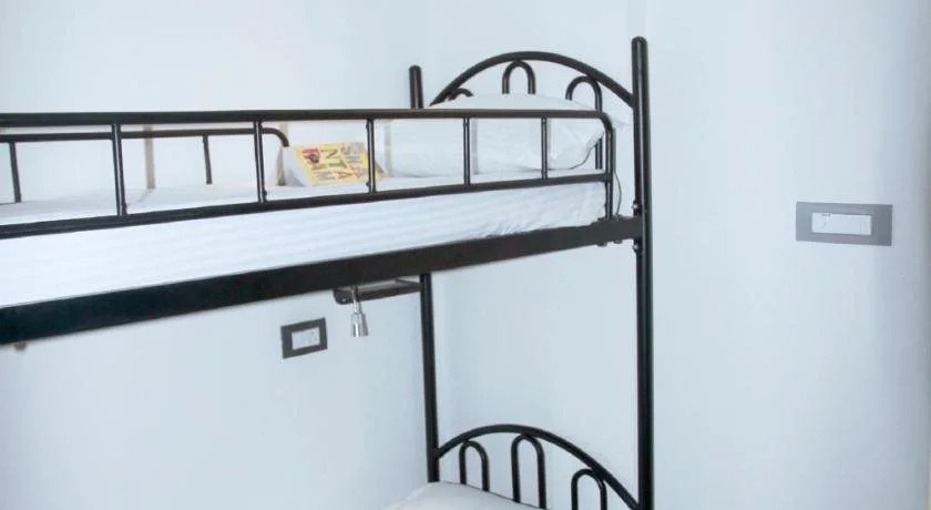 Wanderers Hostel