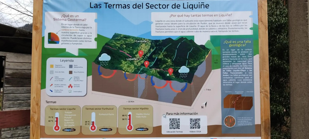 Cabaña Bosques de Cudico