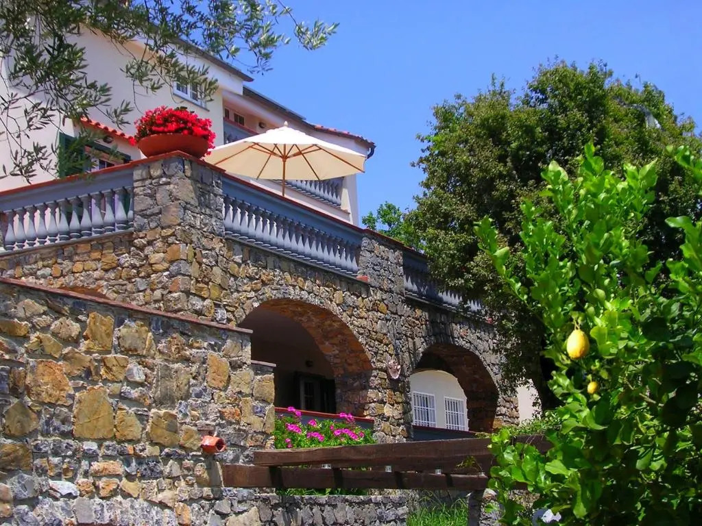 Villa Le Cannicelle