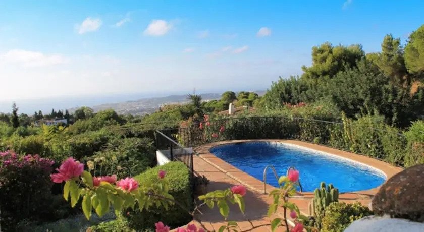 Villa La Finca