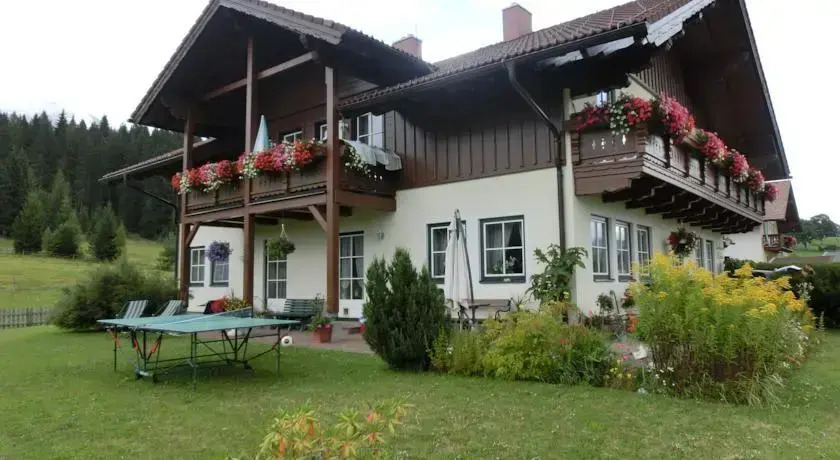 Landhaus Klinkan