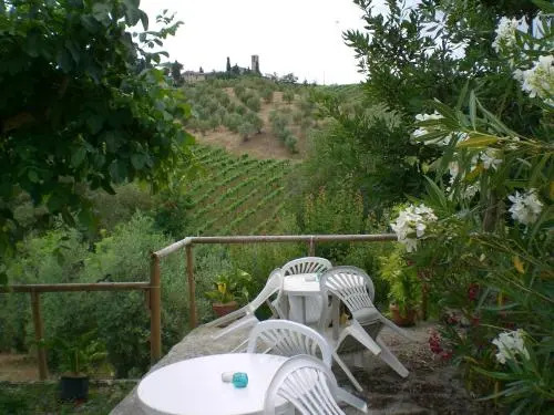 Agriturismo Podere Cappella