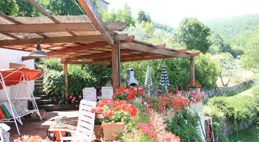 B&B Il Torrino di Sotto