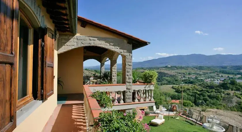 Casa di Einstein