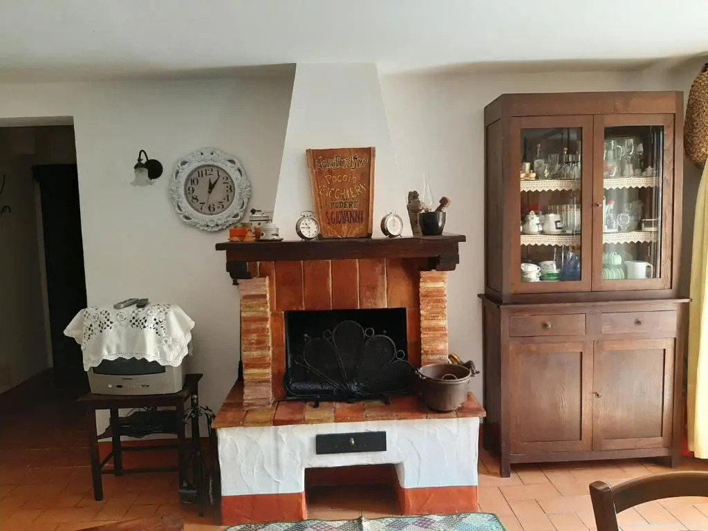 Poggio Bicchieri