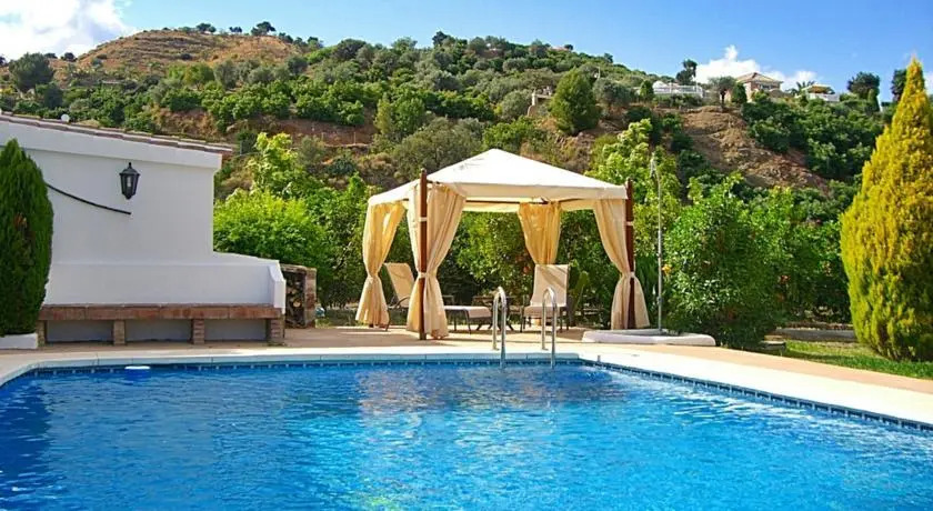 Finca Pereila