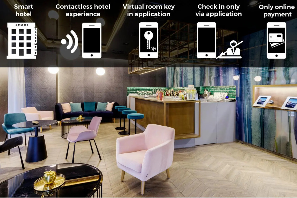 KVi Hotel Budapest - the smart hotel