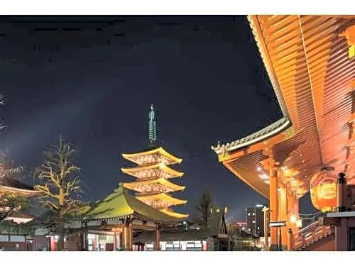 ｈｏｔｅｌ ＭＯＮｄａｙ ASAKUSA - Vacation STAY 79639v