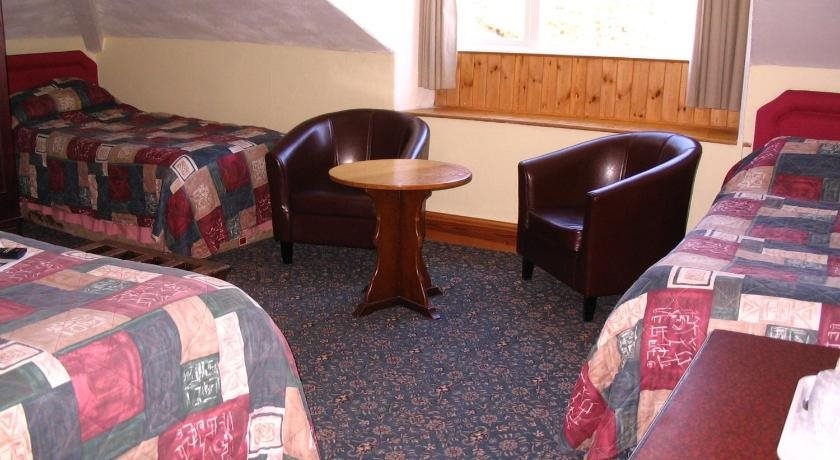 The Tudor Style Suite
