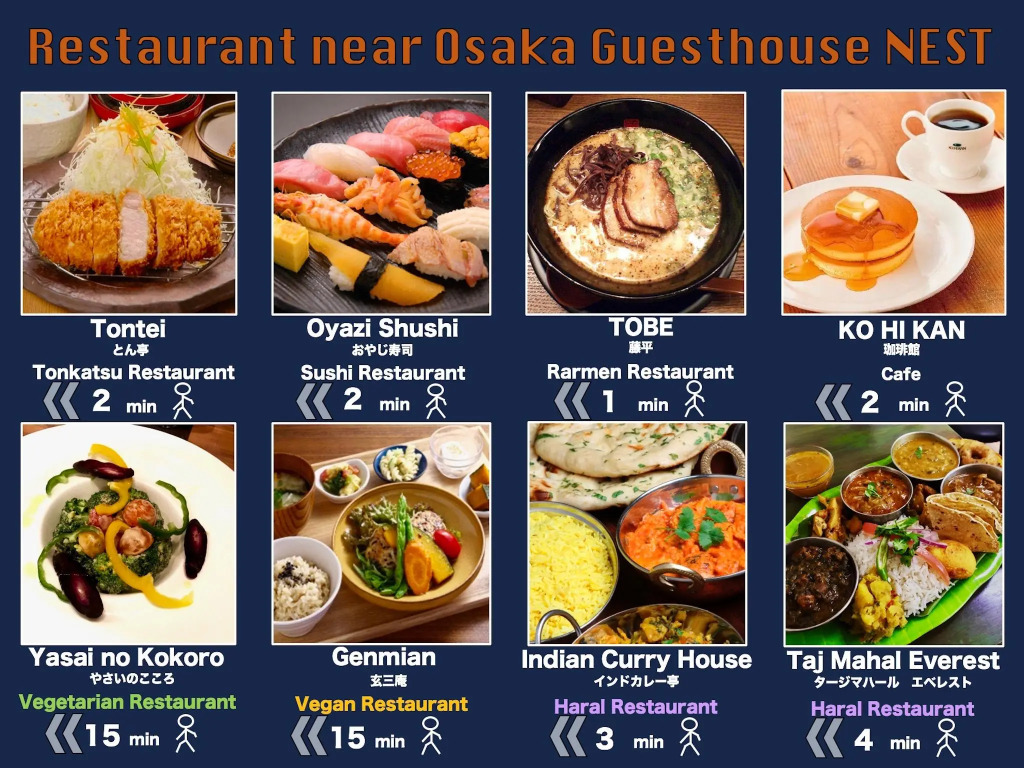 Osaka Guesthouse Nest