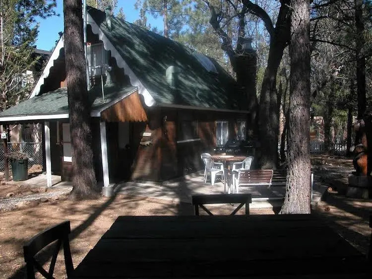 Resort Town Rentals