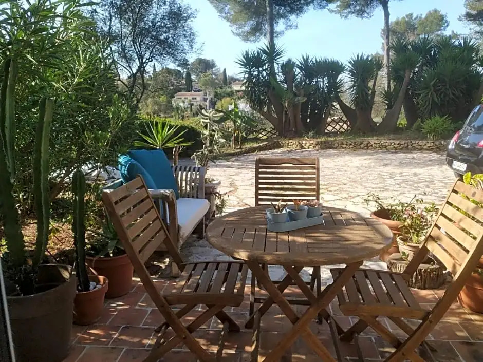 domaine des gardettes sine
