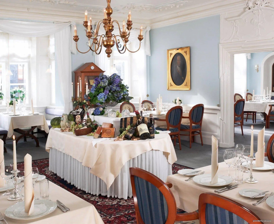 Jørgensens Hotel