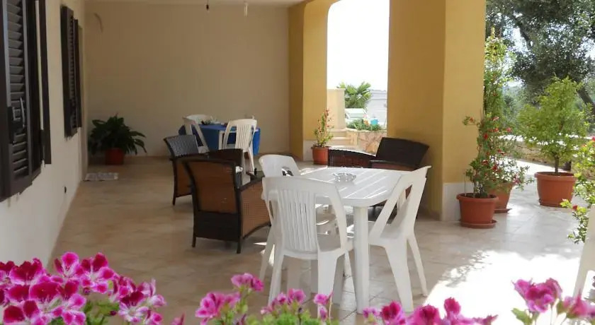 Villa Madia