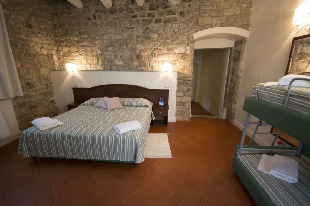 Fattoria di Maiano