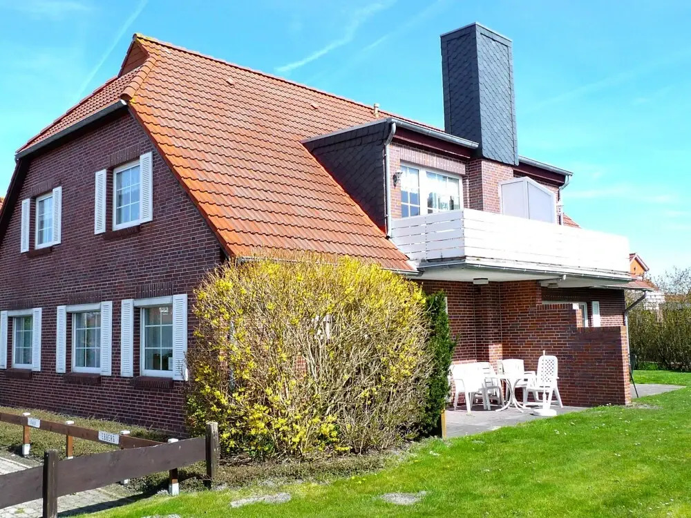 Nordland Norden in Norden