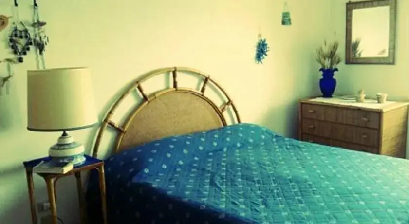 Casa Azul