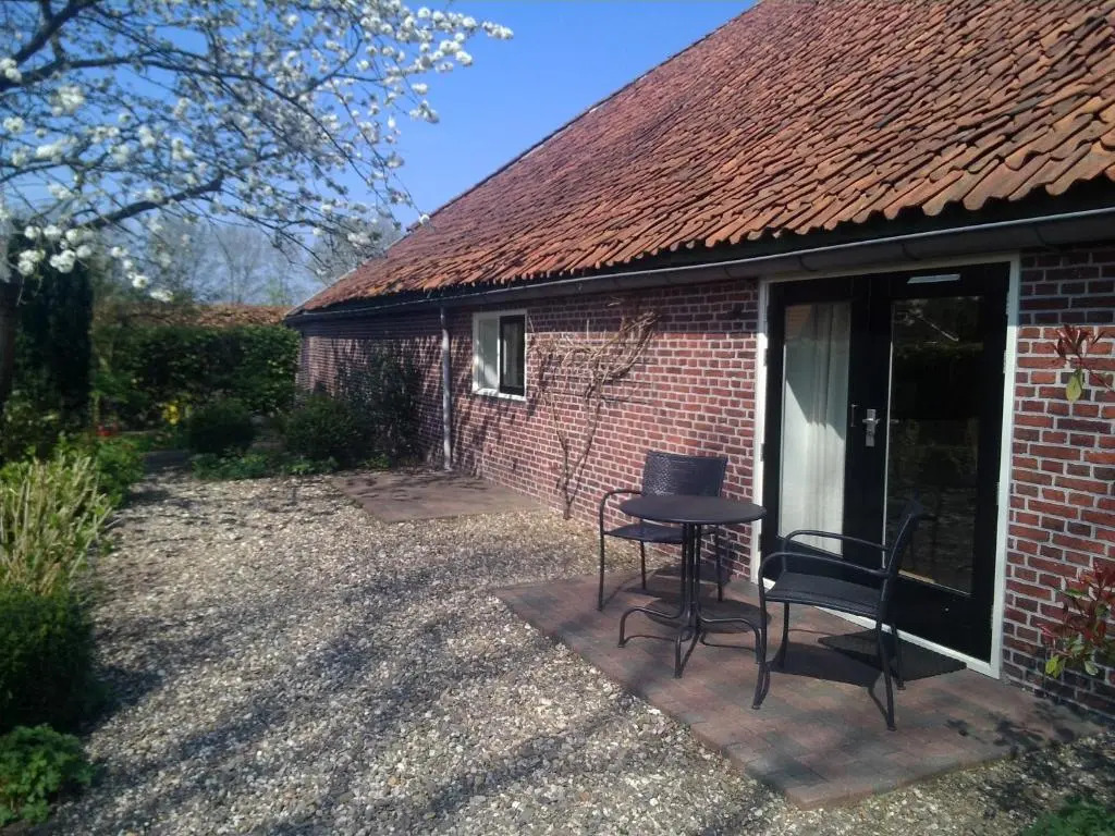 Bed & Breakfast Uiterburen