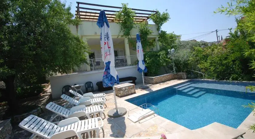 Villa Miletic