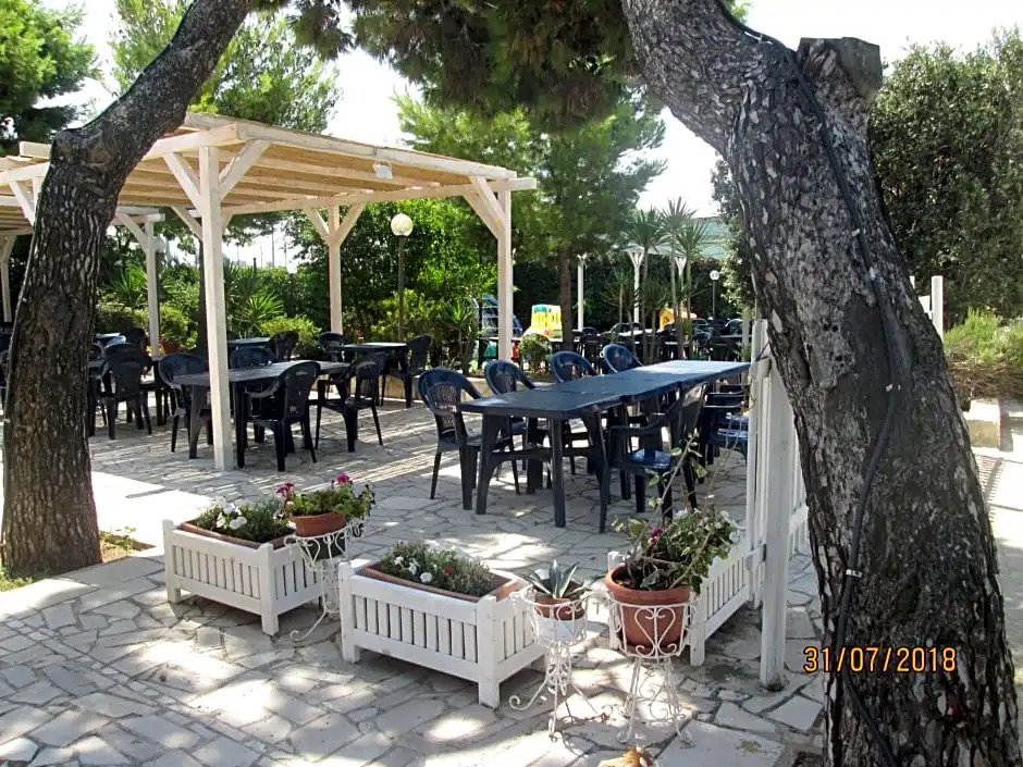 Pescandora