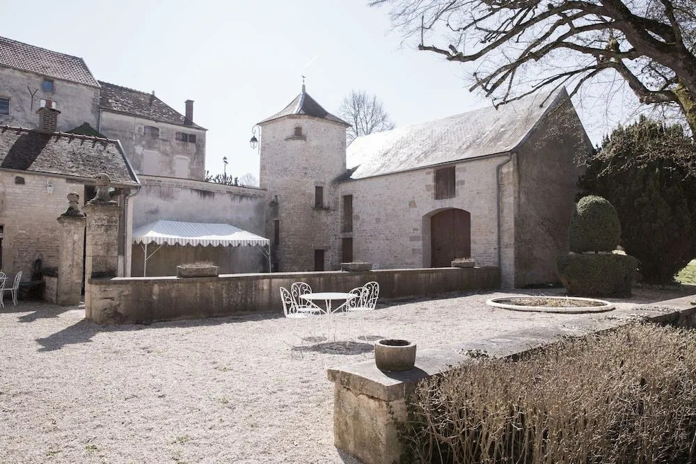 Manoir de LEchauguette