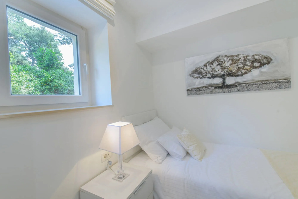 Best location Apartments