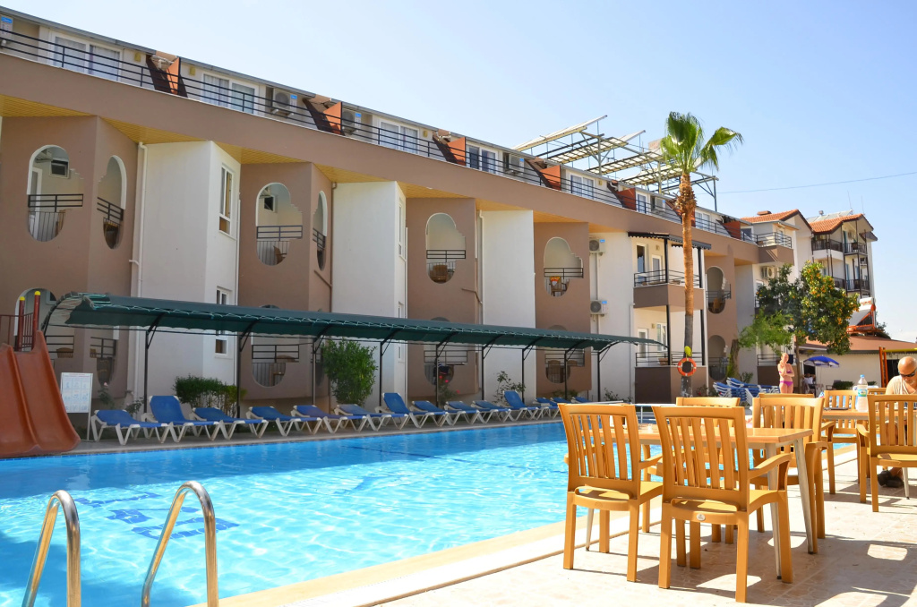 Angora Hotel