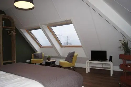 Dijkmoment Zwolle