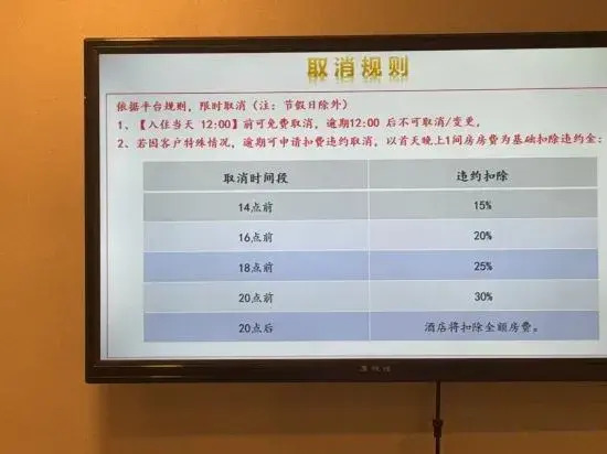 Xingting Hotel