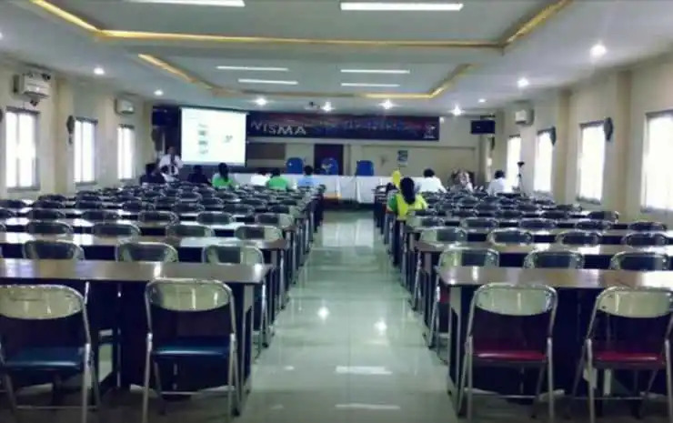 Wisma Syailendra