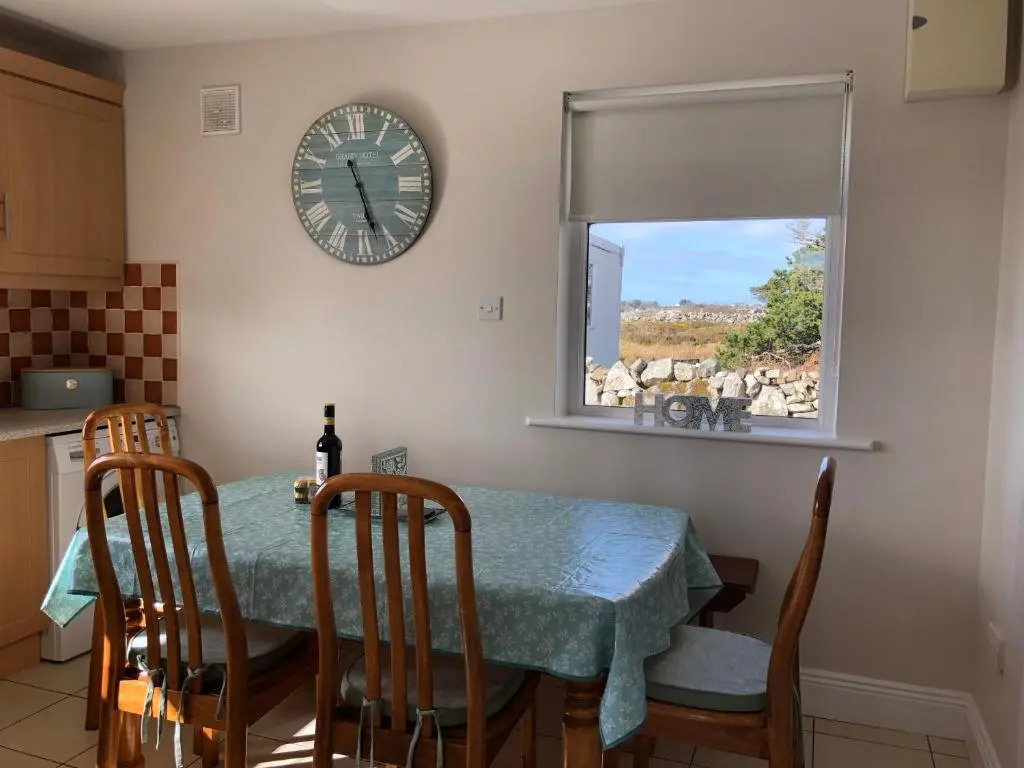 Connemara Farmhouse