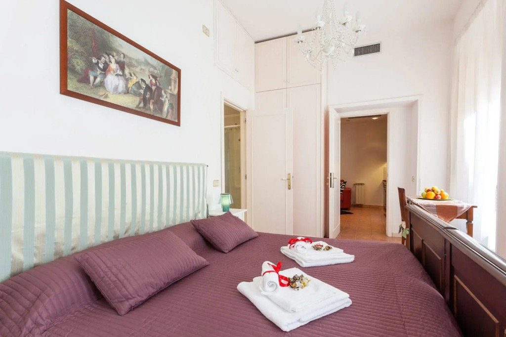 Rome4Guest Spagna