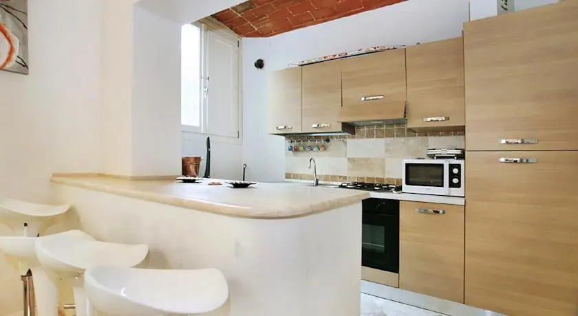 Accommodation in Florence - Duomo