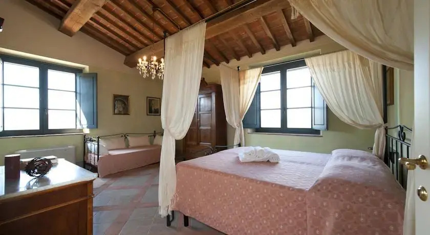 Podere Casacce