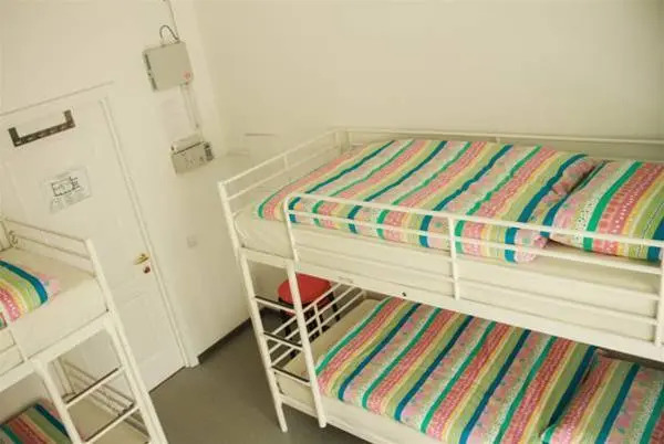 Hostel Central