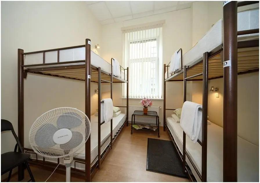 Best Hostel