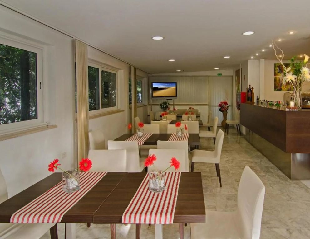 Hotel Scandinavia