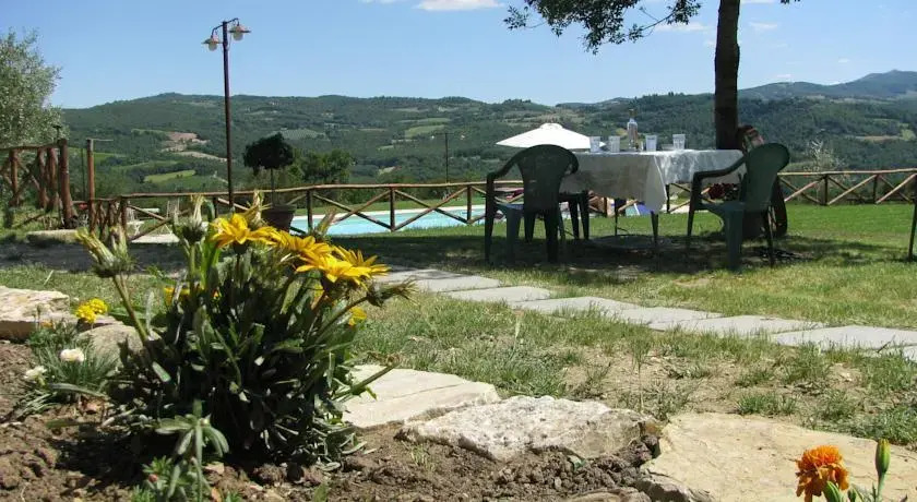 La Fattoria dei Montanari