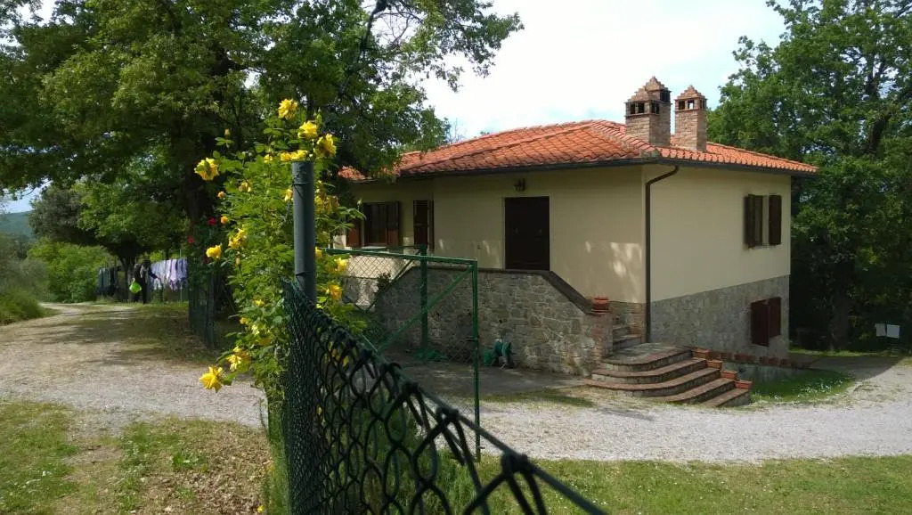 Villa La Colonia