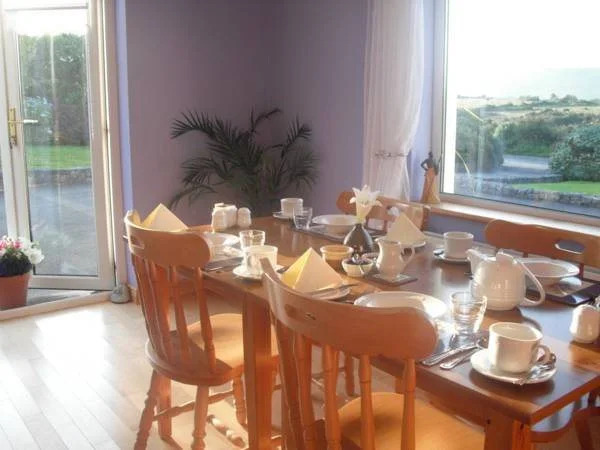 Cornerstones B&b