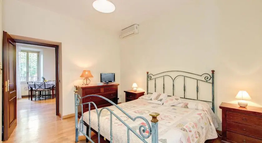 Garbatella House