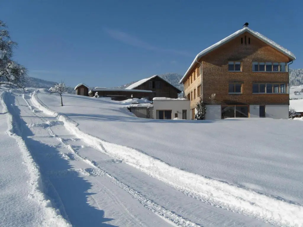 Schweizer Hof
