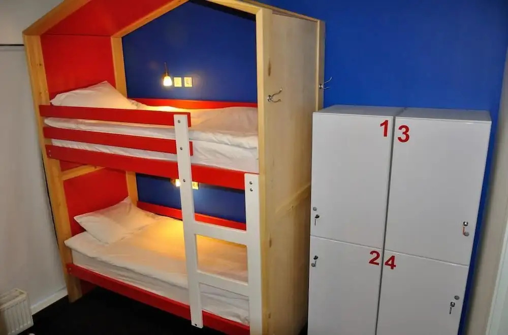 Hostel Countries