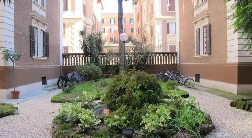Bed & Breakfast Da Lorenzo