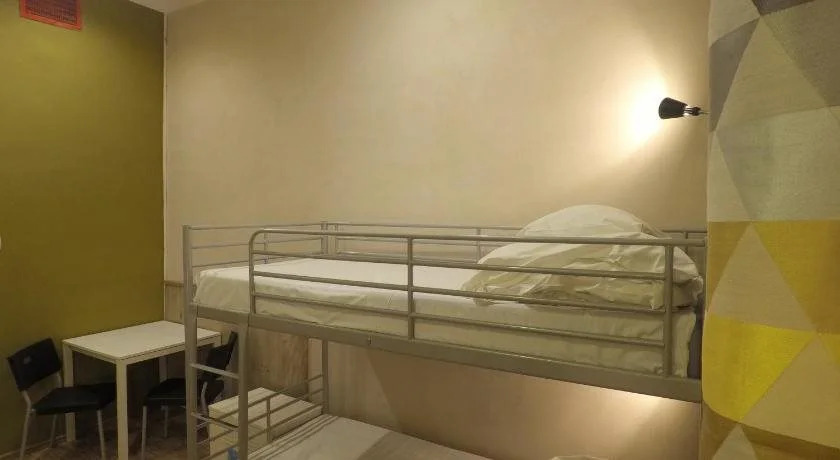 New World St Hostel
