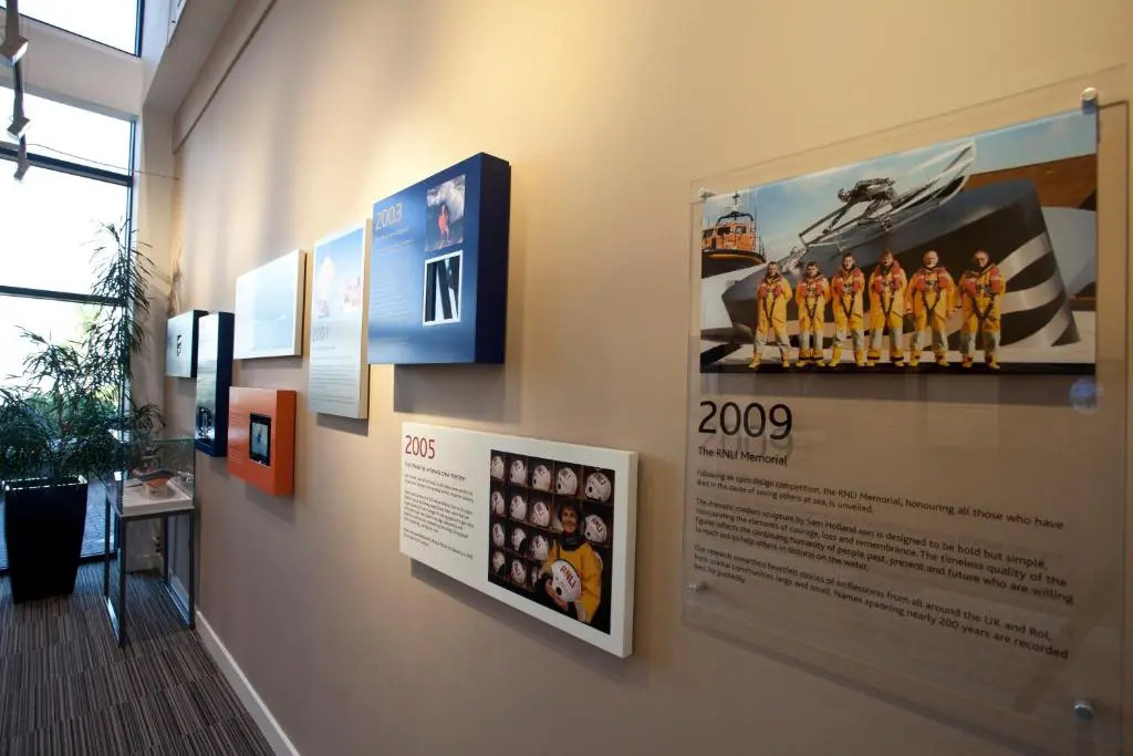 Rnli College